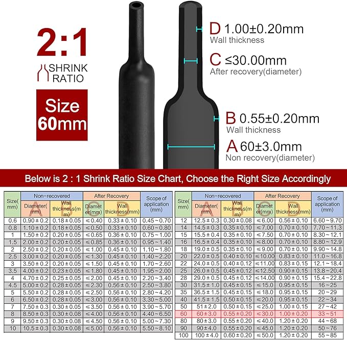 Chanzon 2:1 Ratio 2-3/8" (60mm) Heat Shrink Tubing 3.3Ft Roll (1M Total Length) Black Polyolefin Sleeving Wrap Shrinking 2 to 1 1pcs