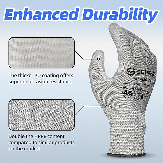Schwer 180 Pairs ANSI A6 Cut Resistant Gloves CR7120 Cut Proof Work Gloves, Touchscreen, for Men and Women Used for Woodworking, Glass Cutting, Construction, Cargo Handling, Car Repair, M