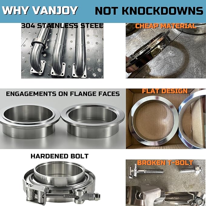 Stainless Steel 3.5 V Band Exhaust Clamp Flange Kit for Exhaust, Quick Release 3.5 V Band Clamp for Turbochargers To Hold Components Together Under High Pressure or Temperature, 2 PCS (3.5‘’)