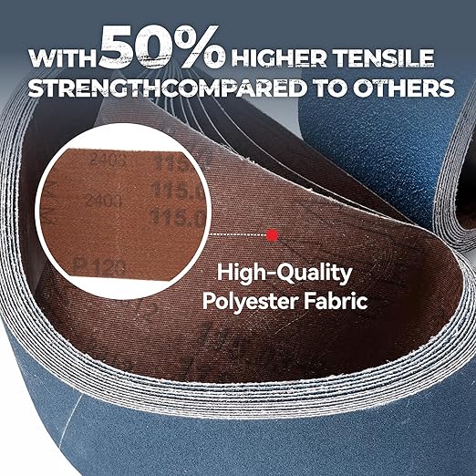 3 x 21 Inch Zirconia Sanding Belts, 20Pcs 5 Each of 40/60/80/120 Assorted Grits, Belt Sander Sanding Belt for Knife Blade Sharpening, Metal Polishing, Derusting, Woodworking