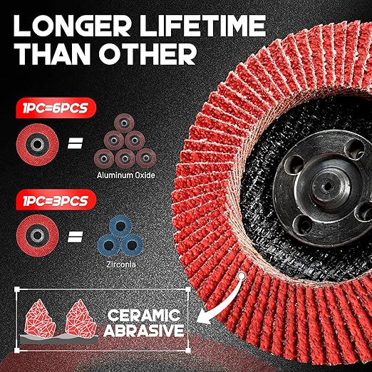 EZARC Ceramic Flap Discs 60 Grit, 4 1/2 x 7/8-Inch Flap Sanding Disc, Type 29 Ceramic Grinding Wheel for Stainless Steel, Non-Ferrous Metal, Cast Iron, Sheet Metal, 10 Pack