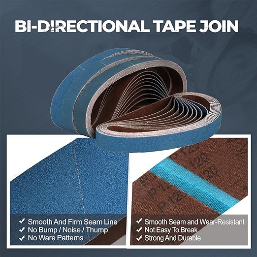 3/4 x 20.5 Inch Zirconia Sanding Belts, 40Pcs 10 Each of 40/60/80/120 Assorted Grits, Belt Sander Sanding Belt for Knife Blade Sharpening, Metal Polishing, Derusting, Woodworking