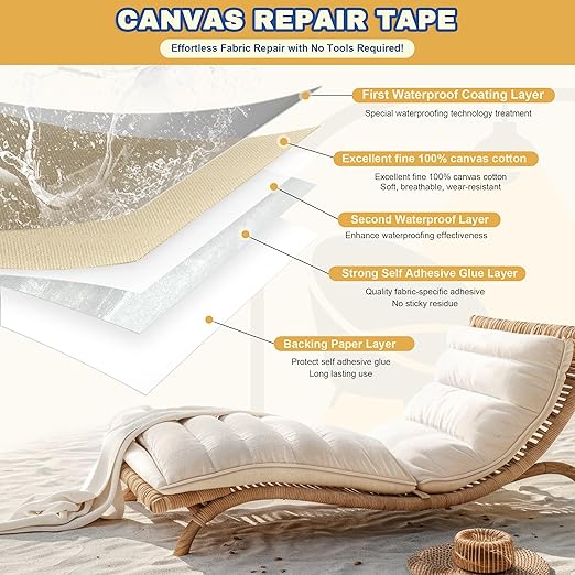 Canvas Repair Tape, 16 x 63 Inch Waterproof Heavy Duty Fabric Tape for Furniture, Self Adhesive Canvas Repair Patches for Boat Covers, Sofas, Tents, Louge Chairs, Canopy, Awning Dark Gray