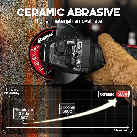 EZARC Ceramic Flap Discs 40 Grit, 4 1/2 x 7/8-Inch Flap Sanding Disc, Type 29 Ceramic Grinding Wheel for Stainless Steel, Non-Ferrous Metal, Cast Iron, Sheet Metal, 10 Pack