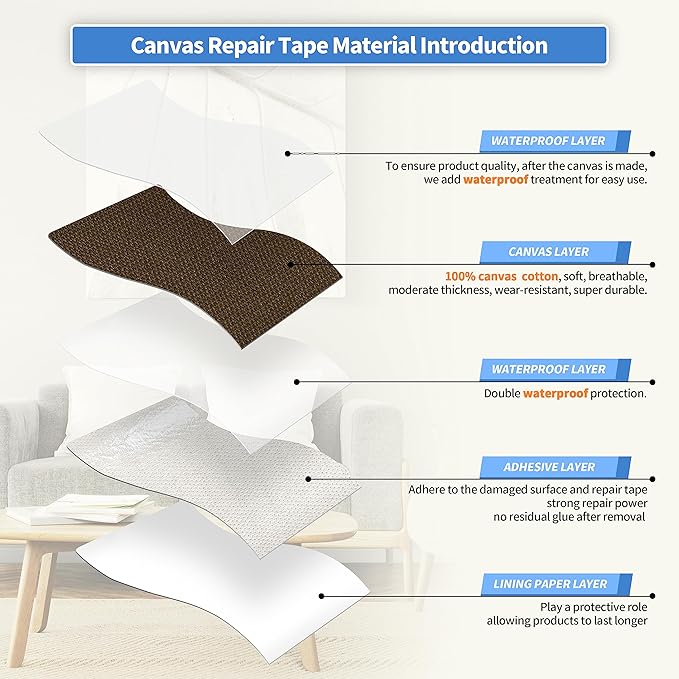 KING MOUNTAIN Canvas Repair Tape,Outdoor Gear Patch, 4×63 Inches,Waterproof,Self-Adhesive for Repairing Boat Covers,Sun Shades,Sofas,Tents,Lounge Chairs,Awnings (Dark Brown)