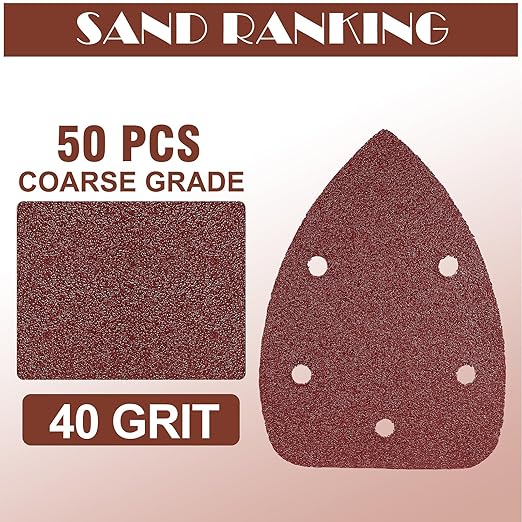 40 Grit Mouse Sander Sandpaper, Jamiikury 5 Hole Detail Sander Sandpaper Palm Sander Paper Mouse Sanding Pads Hook and Loop Sanding Sheets - Pack of 50