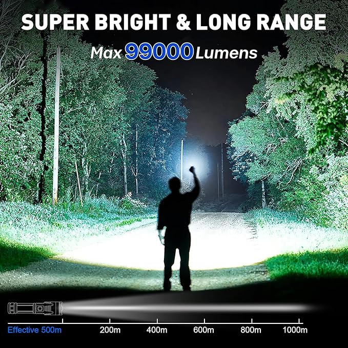 Rechargeable LED Flashlights High Lumens, 99,000 Lumens Super Bright Flashlights with 5 Modes, Waterproof Powerful Flash Light Multifunctional Flashlights for Home Emergencies Hiking（2 Pack）
