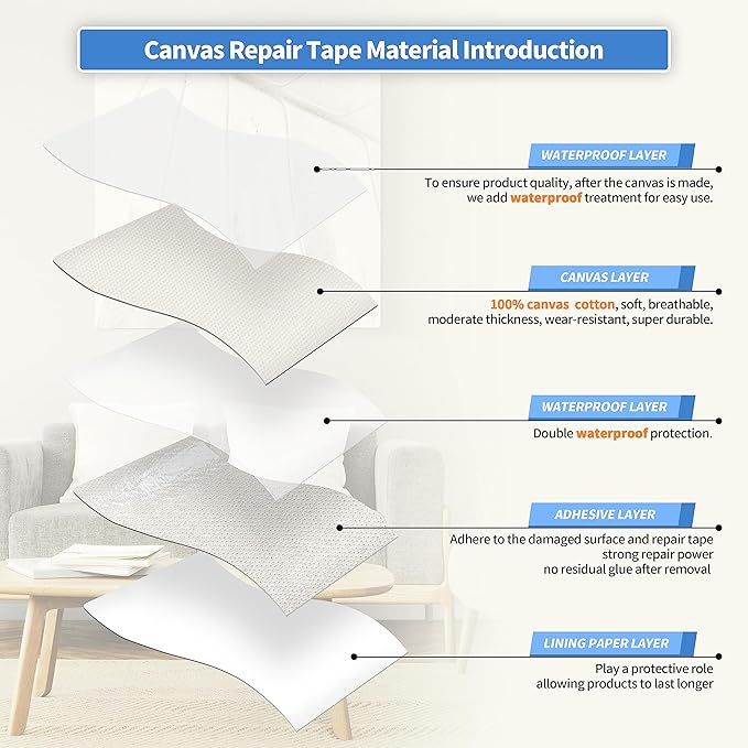 KING MOUNTAIN Canvas Repair Tape,Outdoor Gear Patch, 4×63 Inches,Waterproof,Self-Adhesive for Repairing Boat Covers,Sun Shades,Sofas,Tents,Lounge Chairs,Awnings (Off White)