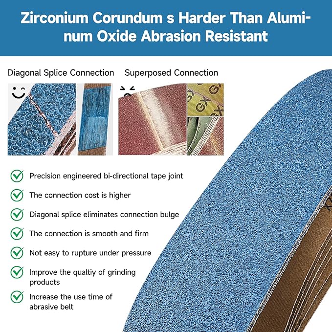 10-Piece 4 x 36 Inch 150 Grit Zirconia Sanding Belts, Heavy Duty Long-lasting Sanding Bands for Belt Sander, Rust Paint Removal, Wood Metal Grinding and Finishing